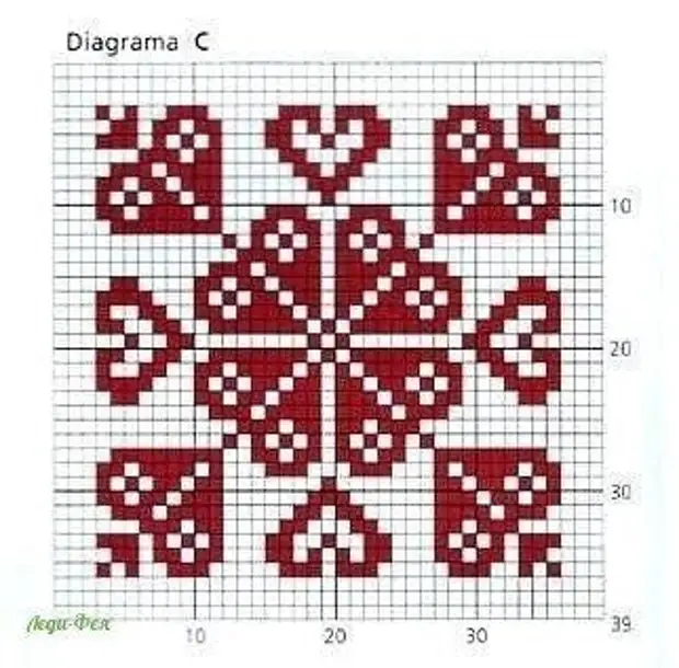 Ang pinakamagandang plaid ng square motifs 5.