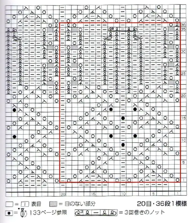 宏伟的日本透明度：日本杂志的模式有解释