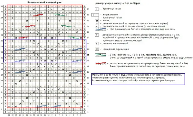 Магнитент япон ачык эше: Япон журналыннан аңлатмалар белән үрнәкләр