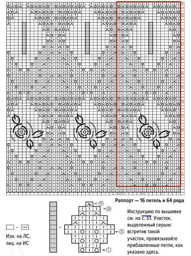 Magnificent japanska openwork: mynstur frá japönskum tímaritum með skýringum