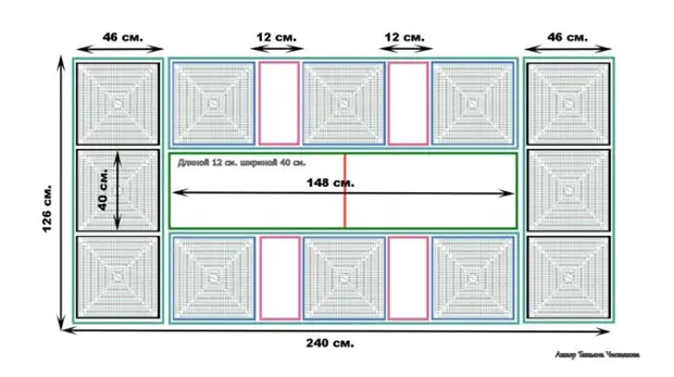 Aṣọ rig lati ọdọ ti o ku ti Yarn ati oṣupa