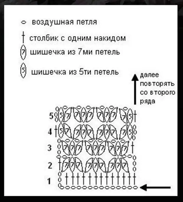 Намунаи Crochet, монанд ба doodle 2