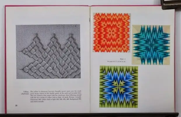 Bargello: Itan ti ẹda, ilana imuse