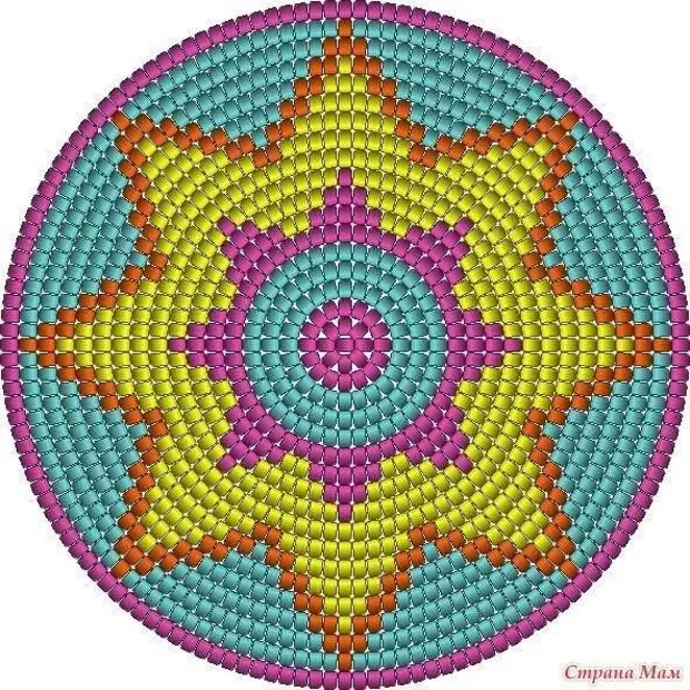 Jacquard Crochet 2的圓形方案