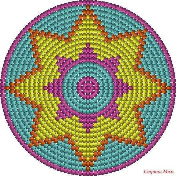 Esquemes rodons per a Jacquard Crochet 2