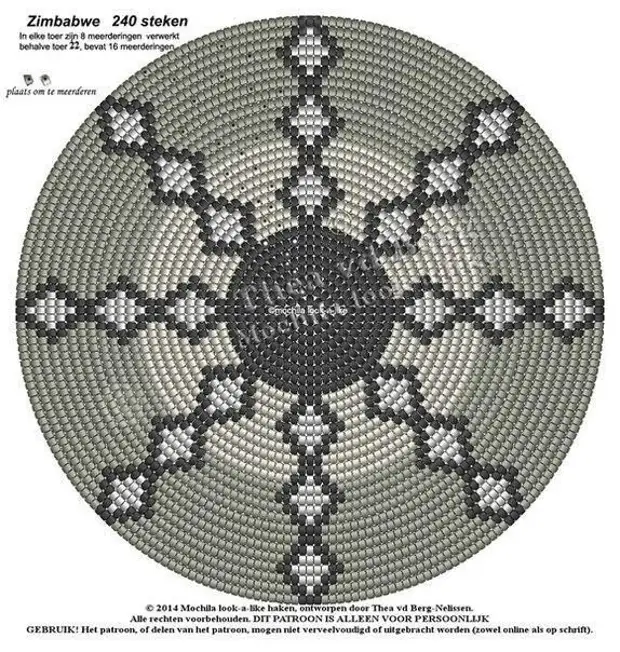 Jacquard Crochet 8的圓形方案