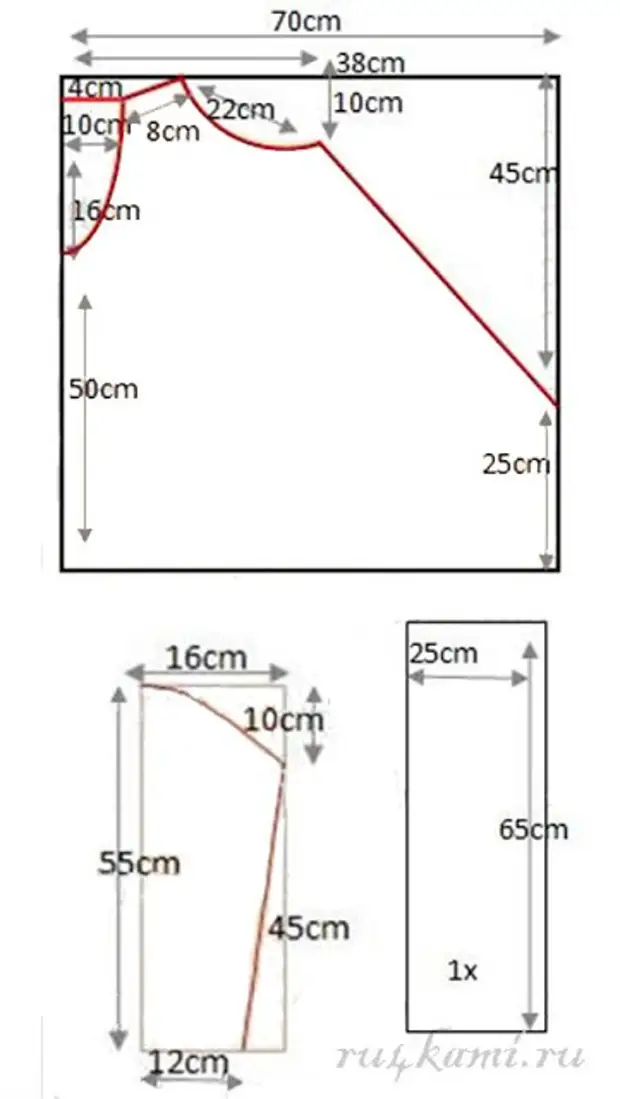 パターンを縫うための興味深いモデル