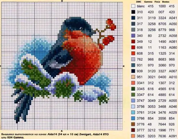 Verschillende schema's Snegirey spaken 6