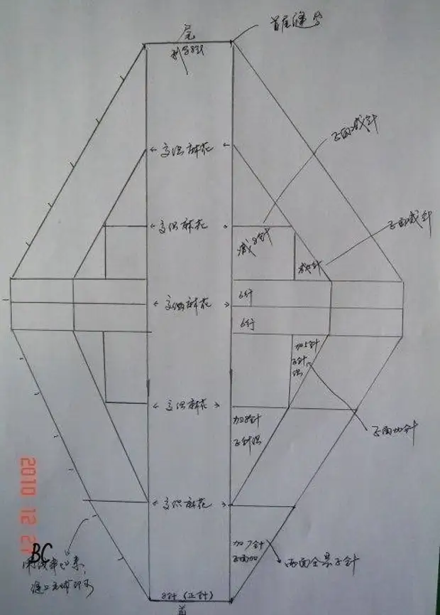 Ungewöhnliches Strickwandstrick-Schema