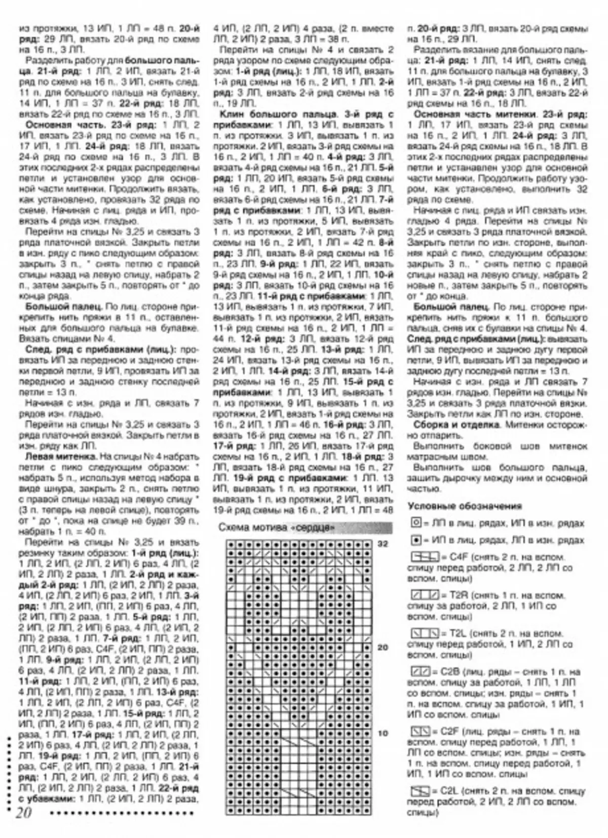 рукавички спицями опис роботи