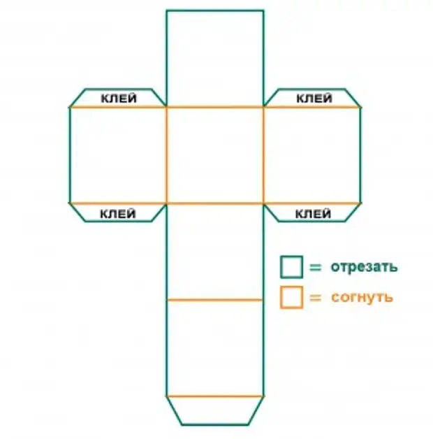 Square box template.