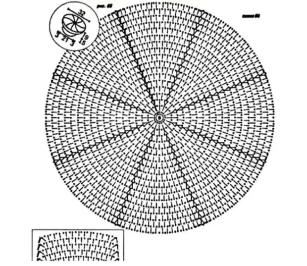 7 Nápady na dary z pletenej priadze: Knit a nielen!