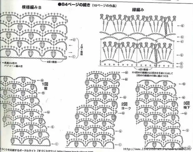 ジャケットとカーディガン：スキームと説明