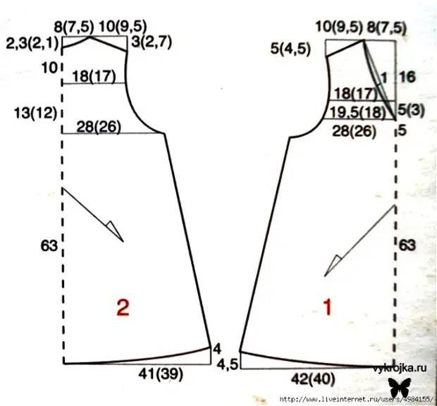 डेनिम पतलून के अद्भुत sundresses: विचार और पैटर्न