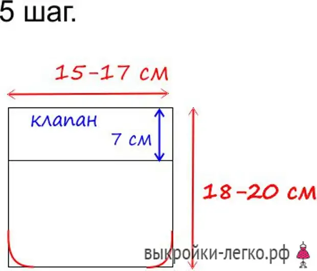 Одяг великих розмірів ... просто і стильно. Викрійки сукні і жакета