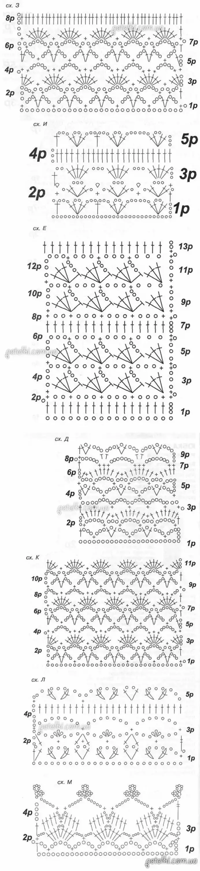 Multicolored Openwork Crochet-rok. Beskriuwing, SCHEMES