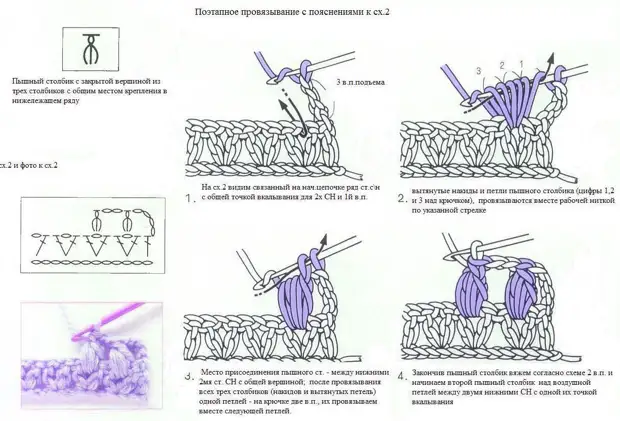 Hekelpatroon: Volumetriese Gedraaide Kolomme 9