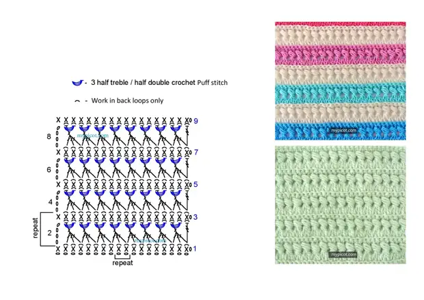 Pola crochet: kolom bengkok