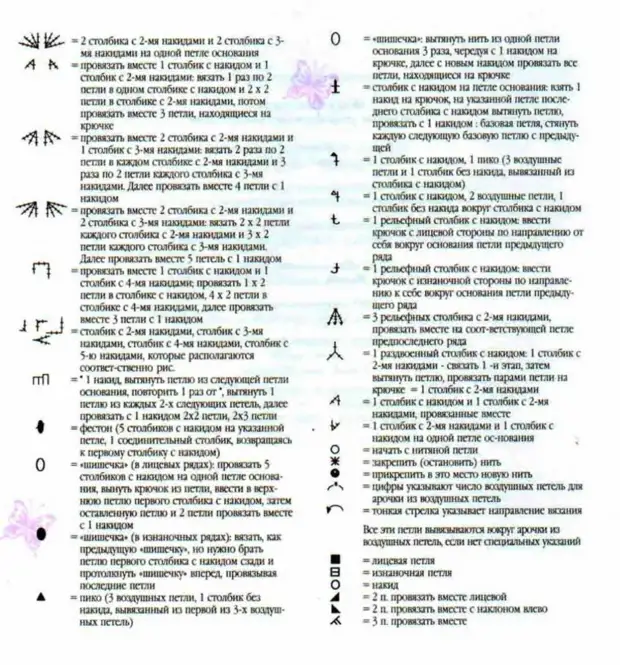 Modeli me grep: kolona volumetrike e përdredhur 2