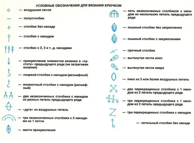 Modeli me grep: kolona volumetrike e përdredhur 4