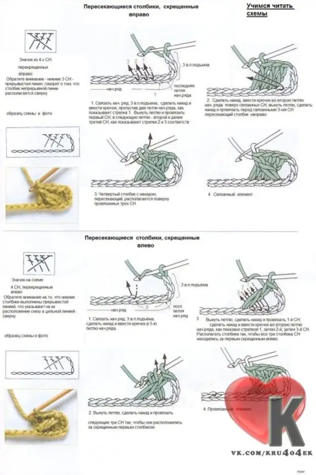 Модел на плетене на една кука: обемни усукани колони 7