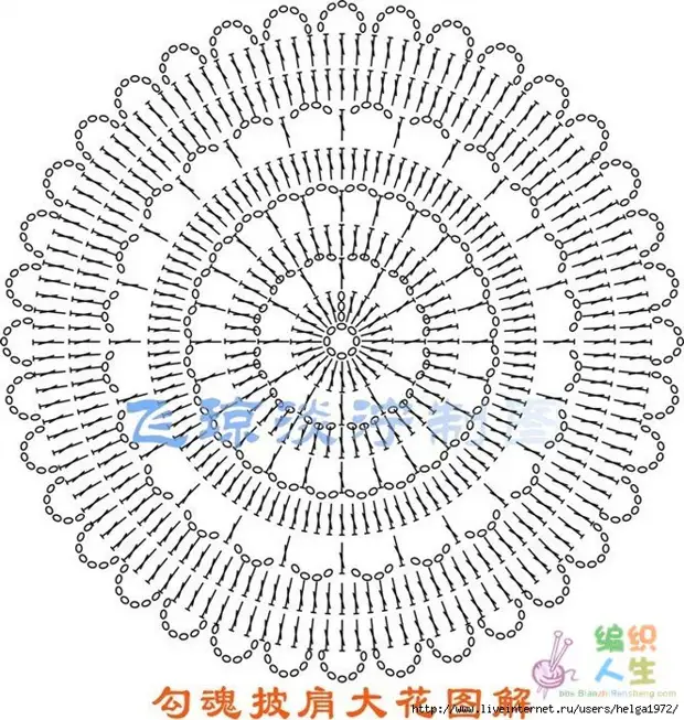 കോഫിമാൻ 3.