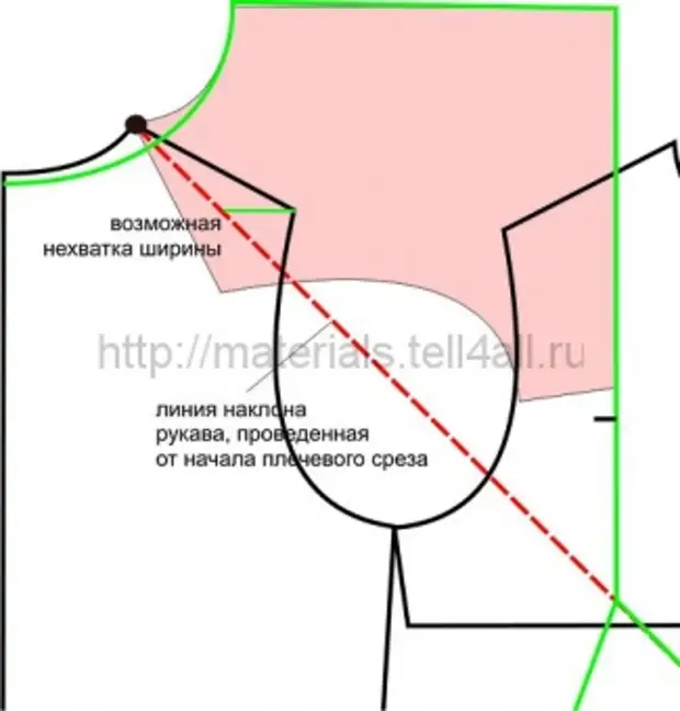 vykrojka-guchchi3.