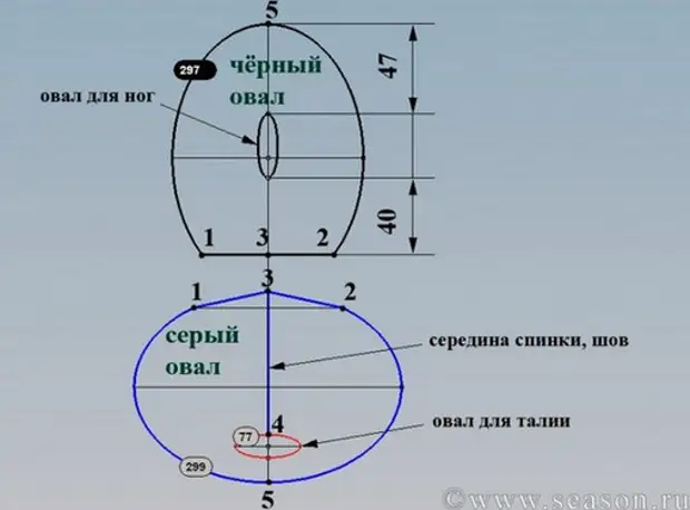 Бохо үшін электр тізбегінің үлкен таңдауы ...