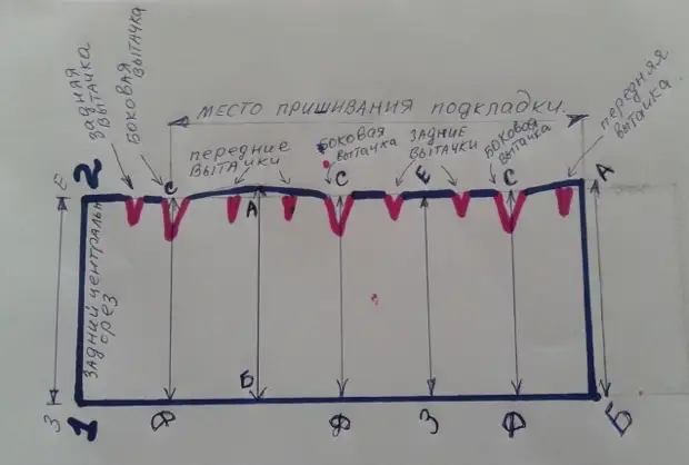 تنورة الشيفون ل Pyshech