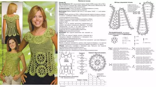 Grezns izvēle vasaras tamborēšanas modeļiem ar adīšanas shēmām