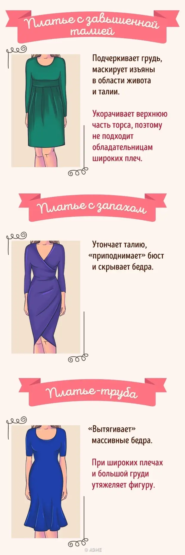 How to choose the perfect dress on the type of shape