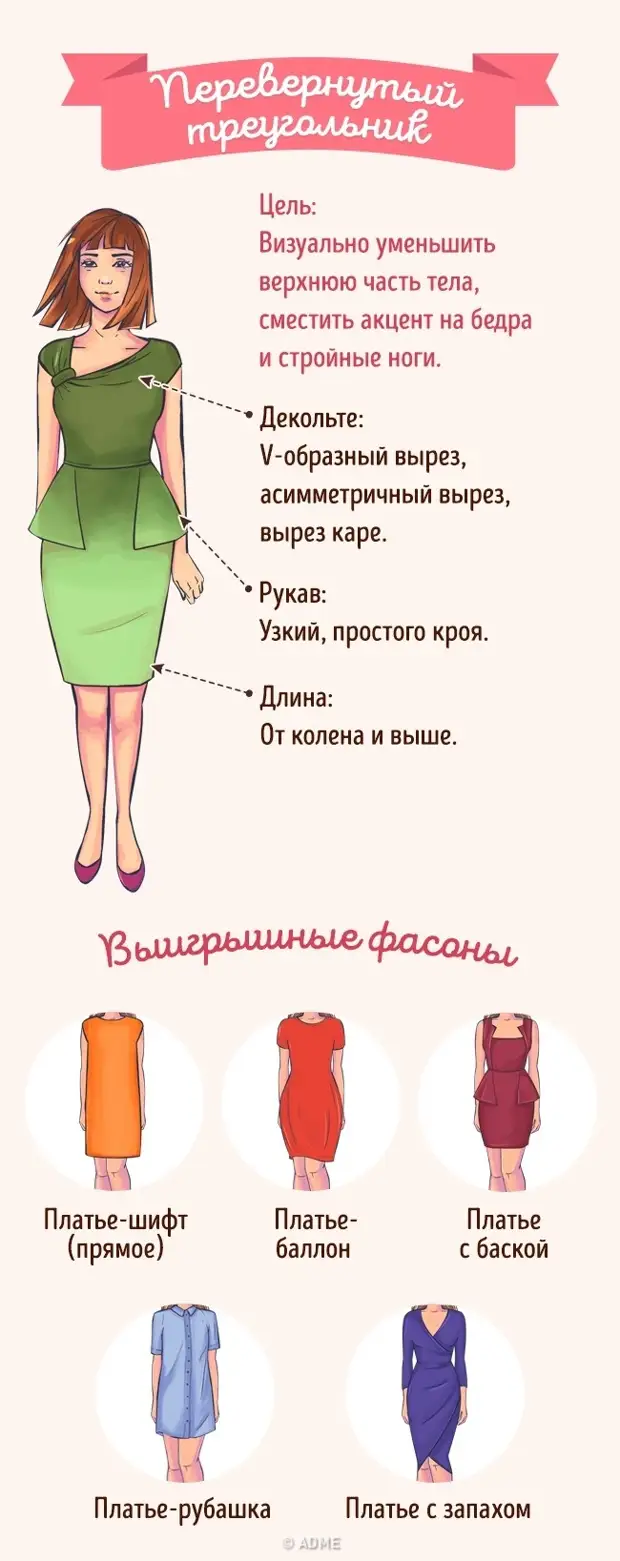 How to choose the perfect dress on the type of shape