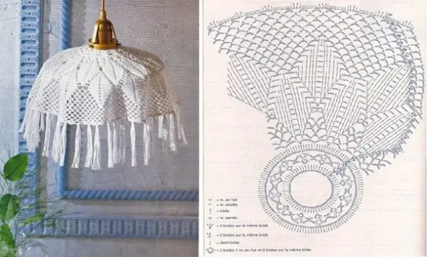 Na-adọrọ mmasị ma baa uru na-akụ