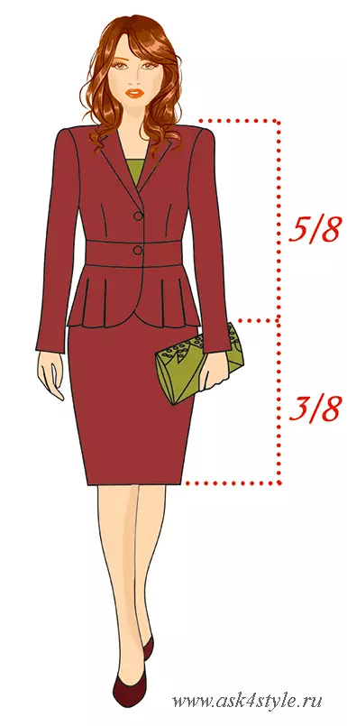 A ruházat tökéletes hosszának kiszámításához képlet - Hogyan kell meghatározni