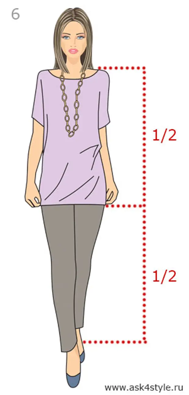 Formula za izračun popolne dolžine v oblačilih - kako določiti