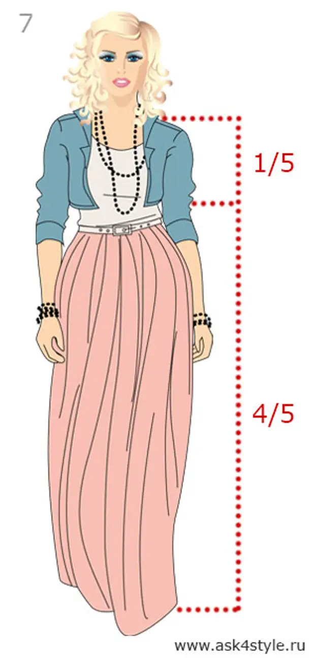 Kaava laskettaessa täydellisen pituuden vaatteissa - kuinka määrittää