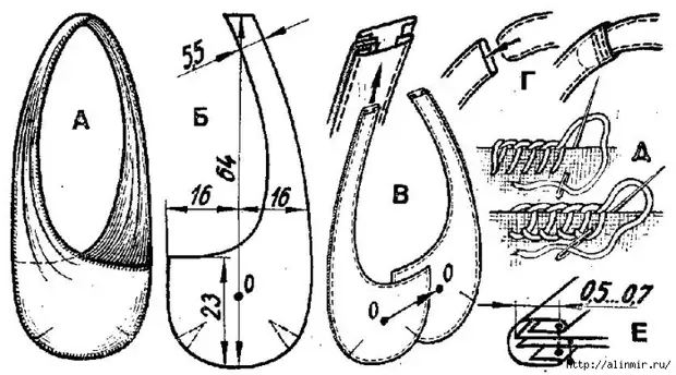 ከረጢት እራስዎ ያድርጉት