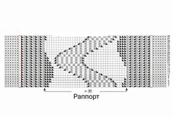 Tücher und Schal von Filati. Knit zusammen mit italienischem Profi