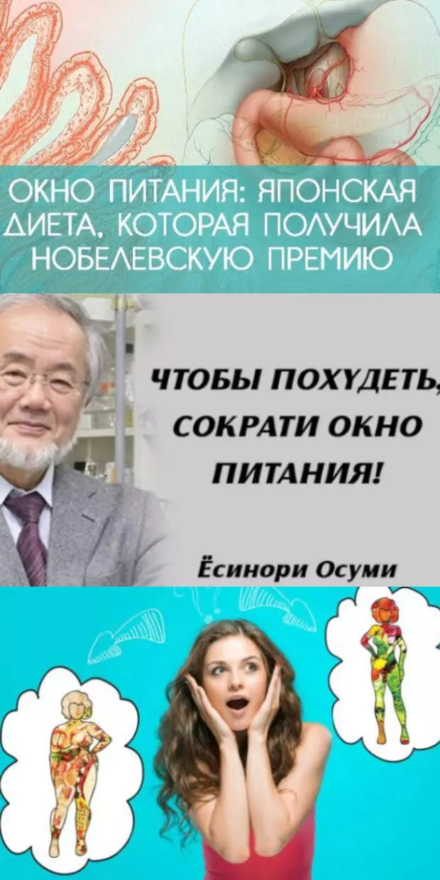 "מאַכט פֿענצטער": אַ דערשיינונג וואָס מאכט איר פאַרלירן וואָג!