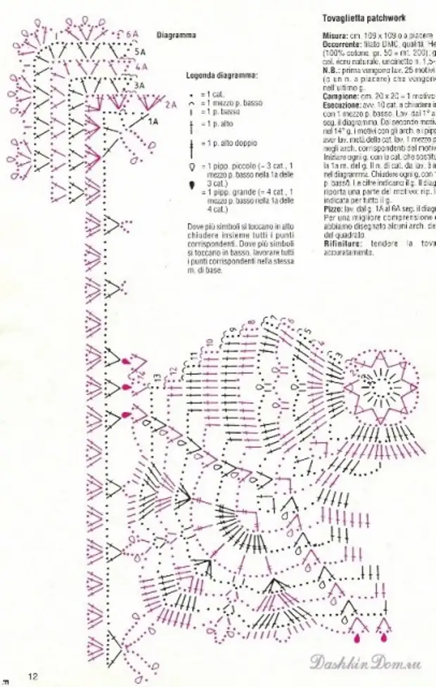 Manteles de punto con descripción