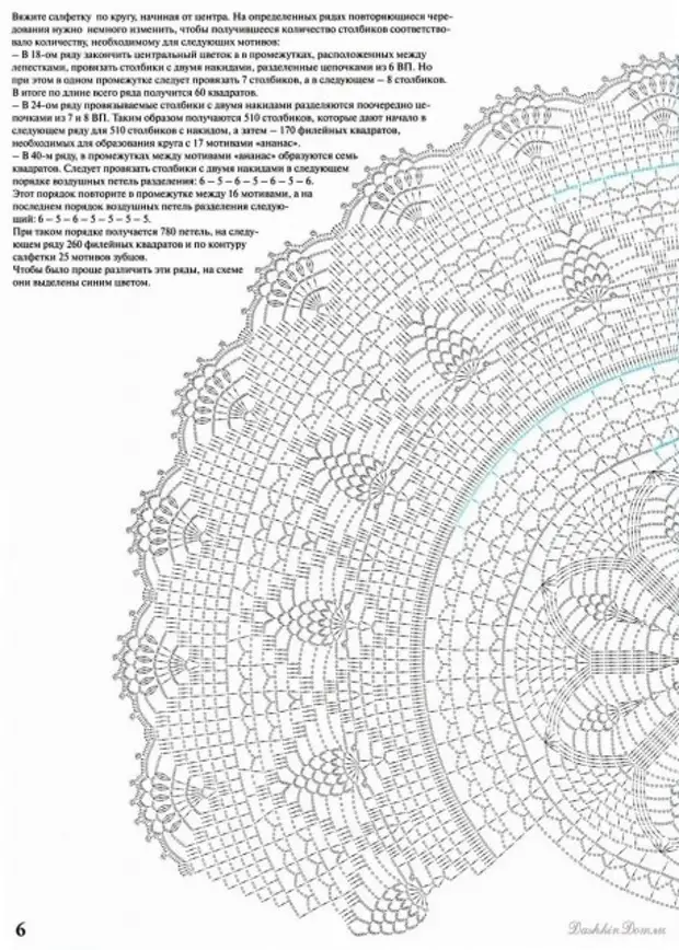 Manteles de punto con descripción