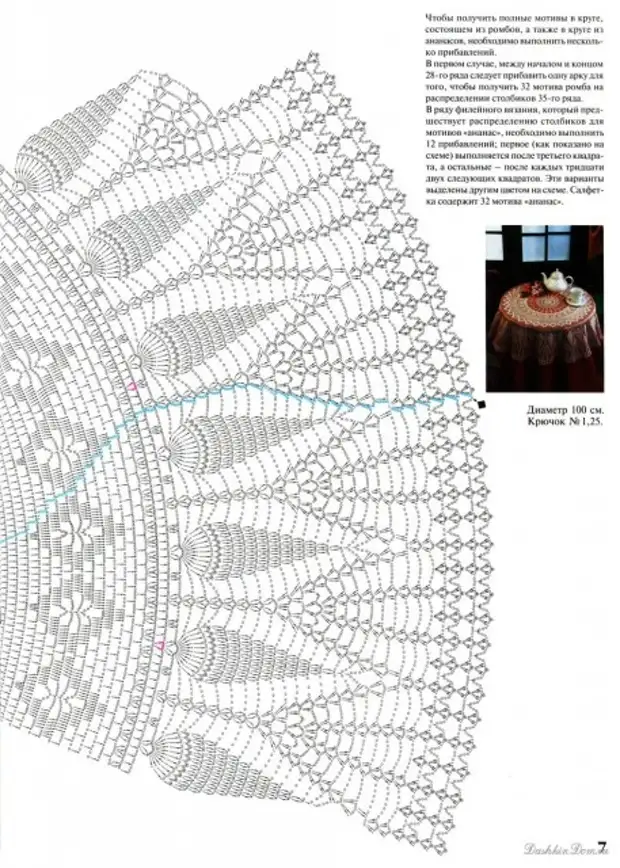 Manteles de punto con descripción