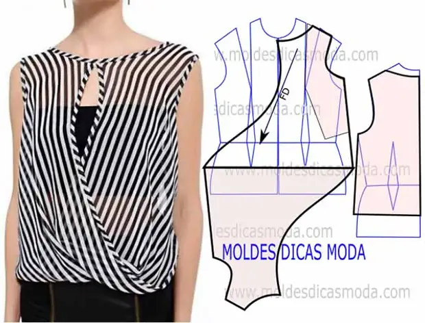 Motifs de blouses inhabituelles et de vestes