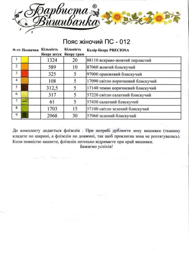 Өз қолдарымен кестелер