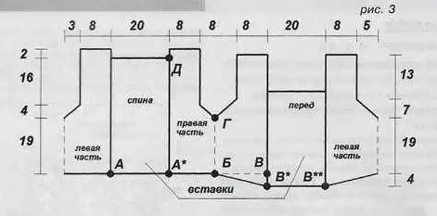 Kombinovat hadřík a pletení: schémata a popis