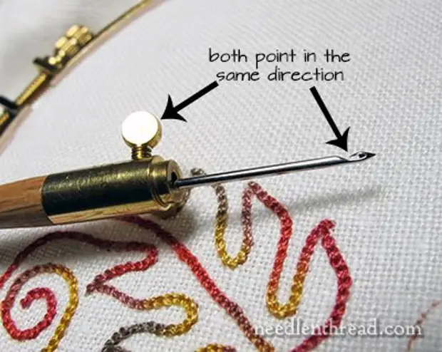 鉤針機刺繡：類型，實施技術的詳細說明：碩士課程