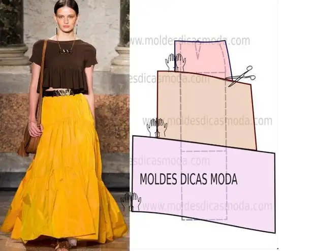 Modelagem: Vestidos, Saias, Blusas ... Não tão terrível: Aprendendo a construir um padrão!