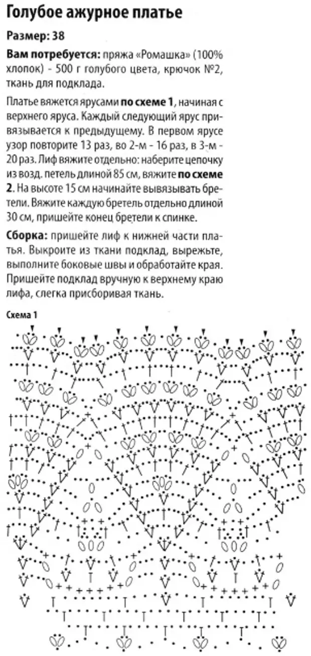 Интихоби либосҳои зебои тобистон, ямоқҳо ва мавзӯъҳо