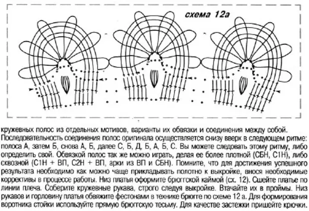 Интихоби либосҳои зебои тобистон, ямоқҳо ва мавзӯъҳо