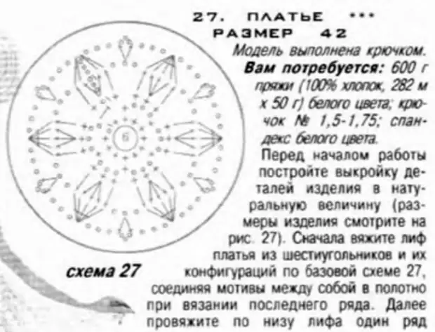 Интихоби либосҳои зебои тобистон, ямоқҳо ва мавзӯъҳо